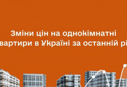 Динаміка змін цін на однокімнатні Квартири в Україні: Аналіз за останній рік
