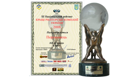 Нагороди за 2008 рік