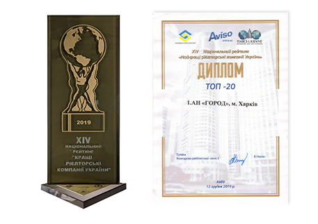 Нагороди за 2019 рік