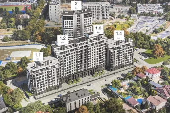 ЖК Авиационный